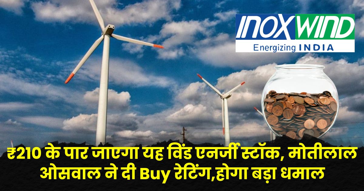 Inox Wind Share Price