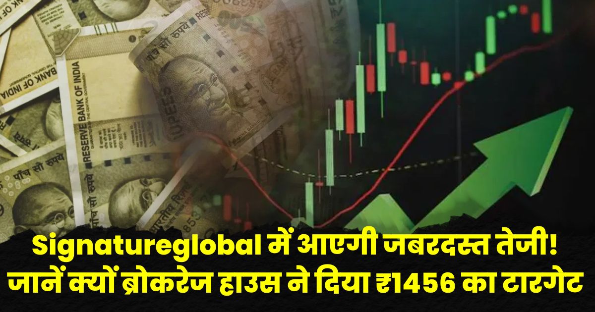 Signatureglobal Share Price