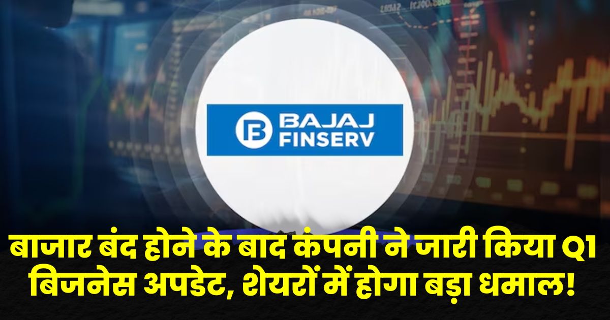 Bajaj Finance Share Price