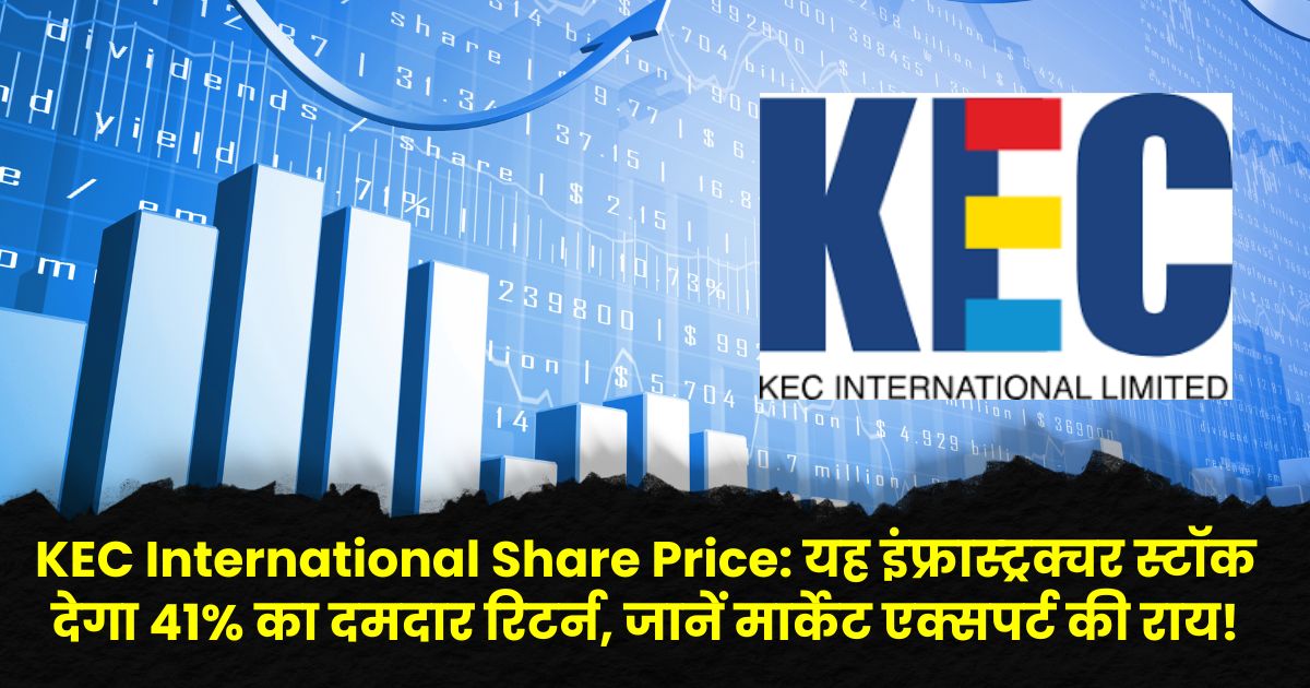 KEC International Share Price