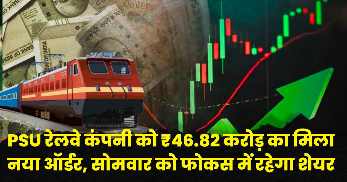 RITES Share Price